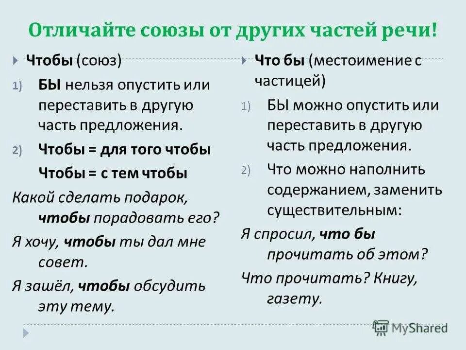 Как отличить Союз от самостоятельной части речи. Правописание предлогов союзов и омонимичных частей речи. Как отличить Союз от других частей речи таблица. Как отличить Союз от омонимичных частей речи. Урок в 7 союз как часть речи