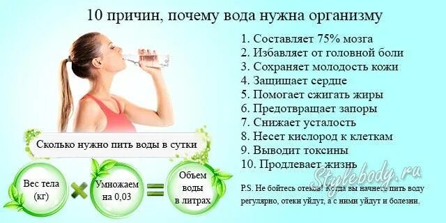 Пить горячую воду для похудения. Водная диета. Водная диета для похудения. Диета на воде. Вода для похудения.