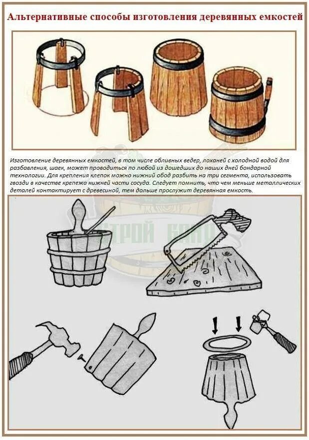 Самодельные ведра. Ведро деревянное для бани. Чертеж деревянного ведра. Деревянное ведро своими руками. Изготовление деревянного ведра.