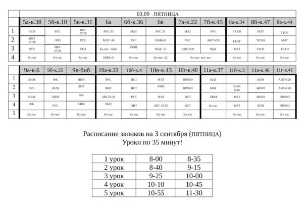 Расписание лицей 1 Ачинск. Расписание лицей Лысьва. Расписание лицей Ишим. Расписание звонков лицей 1 Кунгур.