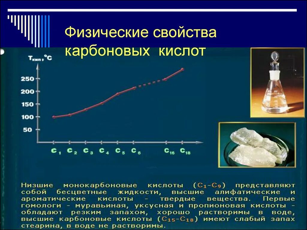 Физико-химические свойства карбоновых кислот. Монокарбоновые кислоты физические. Физические свойства карбоновых кислот. Физические свойства кислот. Карбоновые кислоты характеристика