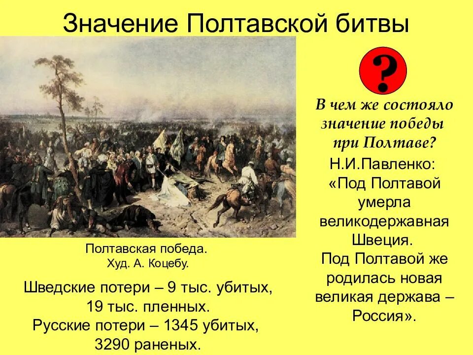 Какое значение имели битвы. Битва под полтавой 1709 кратко. полтавская битва потери шведов. полтавская победа в северной войне. причины полтав битвы.