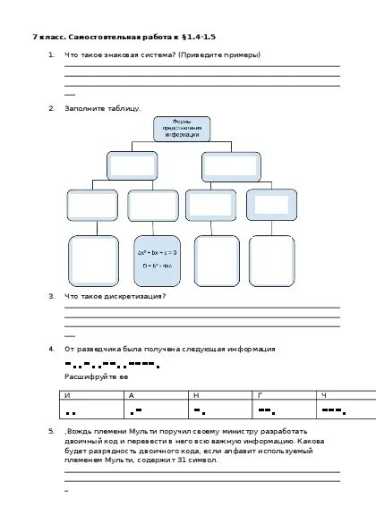 Контрольная работа представление информации ответы. Проверочная работа по информатике 7 класс. Информатика 7 класс проверочная работа. Информатика 7 класс контрольная работа. Самостоятельные работы Информатика.