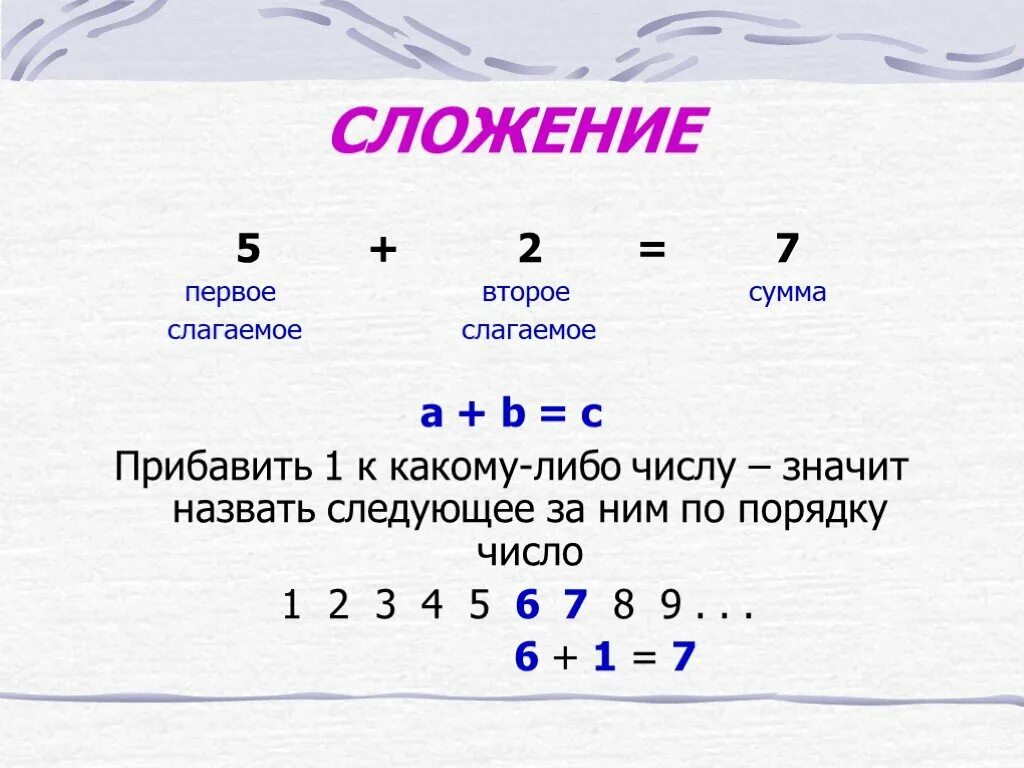 Скажите сколько суммы. Правила по математике 1 класс и 2 класс. Математика 1 класс правила. Правила по математике 1 класс. Правила для первого класса по математике.