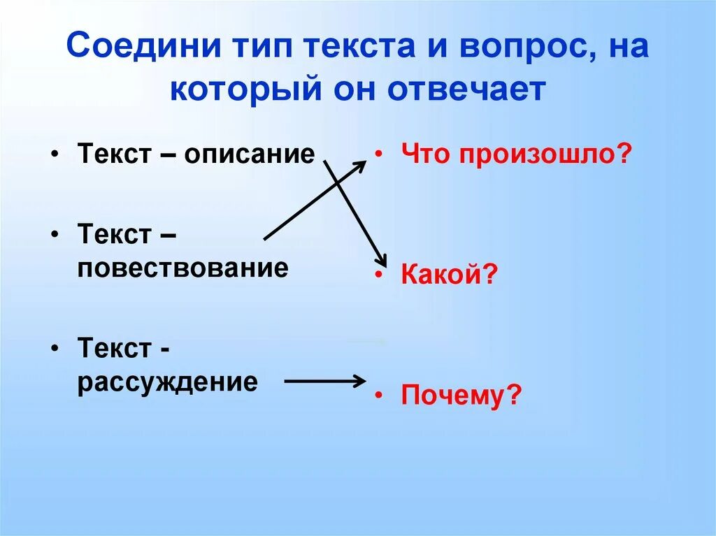 Что произошло какой тип текста