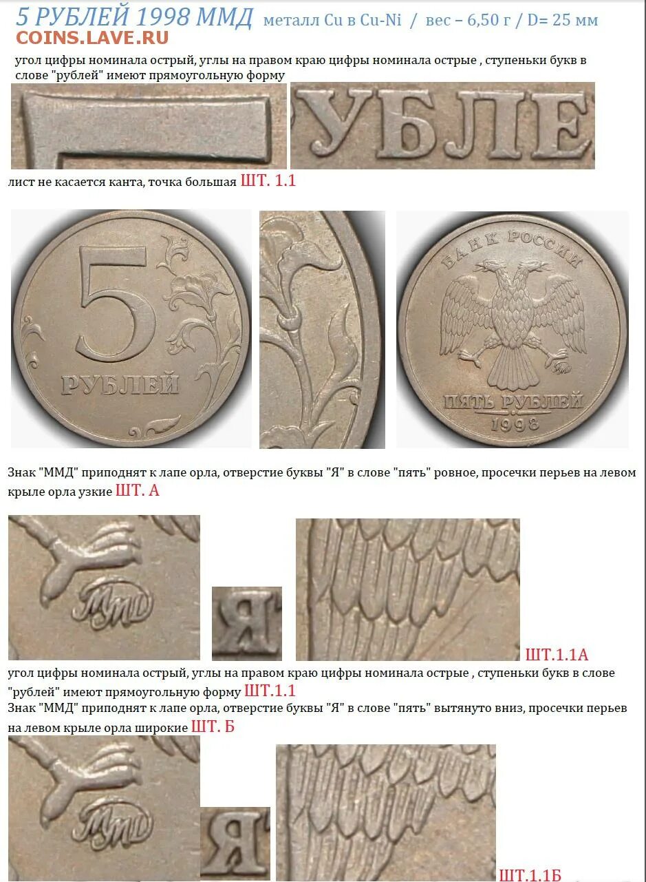 5 Рублей 1998 ММД редкая. 5 Рублей 1998 Московский монетный двор. 5 Рублей 1998 года СПМД редкий штемпель. 5 Рублей 1998 ММД немагнитная.