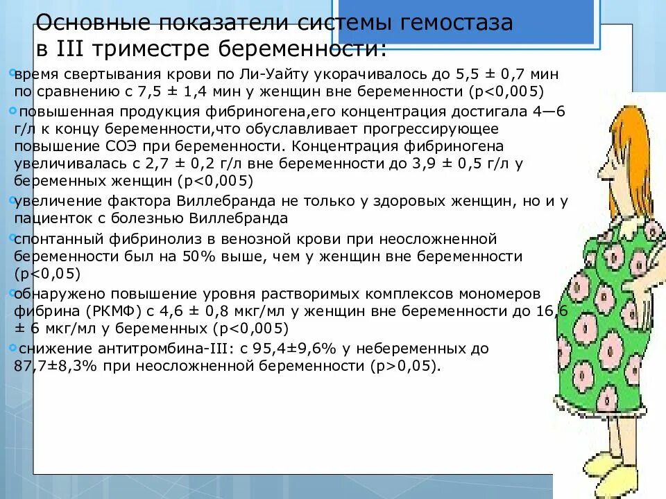 Ковид 2 триместр