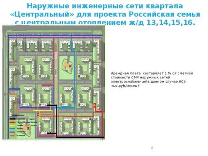 Инженерные сети г долгопрудного