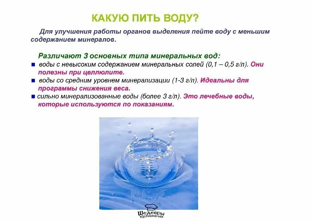 Правила приема воды. Правильный прием воды. Как правельн опит ьводу. Правильная вода. Правильное питье воды.