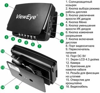 Камера vieweye отзывы