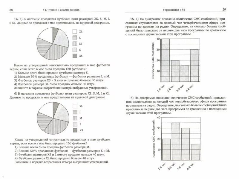 Задачи ЕГЭ по математике. Шестаков ЕГЭ математика профильный уровень 2020. Задания из ЕГЭ по математике профильный уровень. Экономическая задача ЕГЭ математика профиль 2022. Распечатай и реши ответы егэ математика