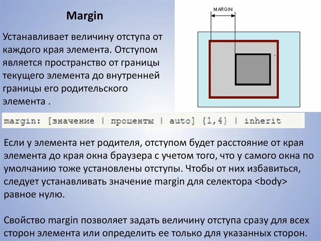 Отступ элемента css. Margin отступы. Margin внешний отступ. Внешний и внутренний отступ. Отступ от края.