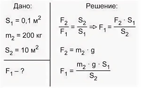 Формула пресса физика 7 класс. Формула гидравлического пресса физика 7 класс. Гидравлический пресс физика задачи. Задачи на гидравлический пресс физика 7. Гидравлический пресс 7 класс физика задачи.