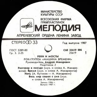 Река времени музыка