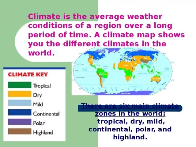 Different climate. Climate of the World Portfolio. Climate Types для 5 класса английский презентация. Проект по английскому языку climate. Different climates карта.
