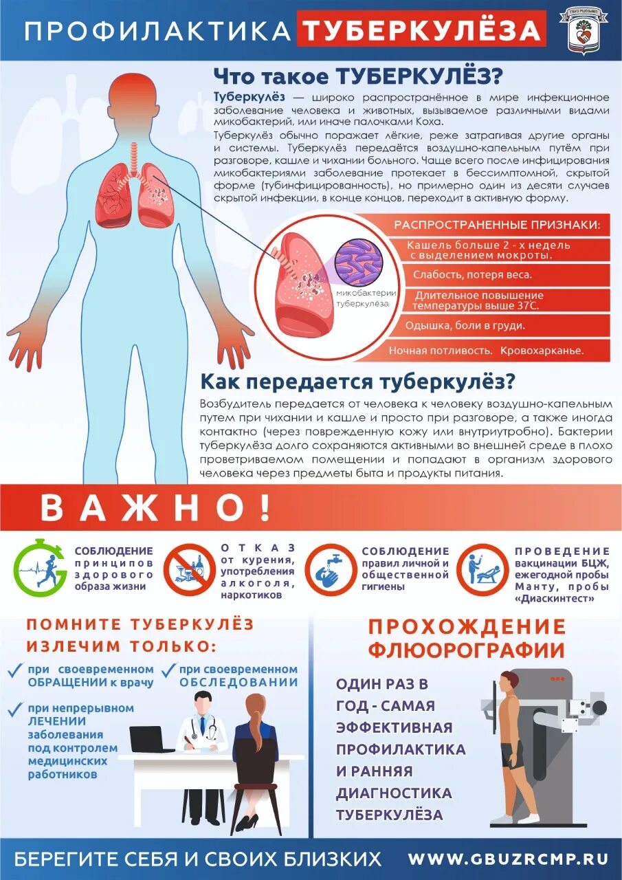 Работа профилактика туберкулеза. Всемирный день борьбы с туберкулезом в 2022 году. Туберкулёз проыилактика. Профилактика туберкулеза.