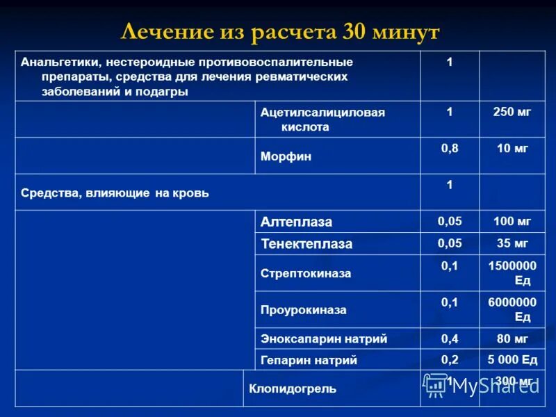 Новое поколение нвпс