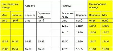 20 автобус расписание воронок