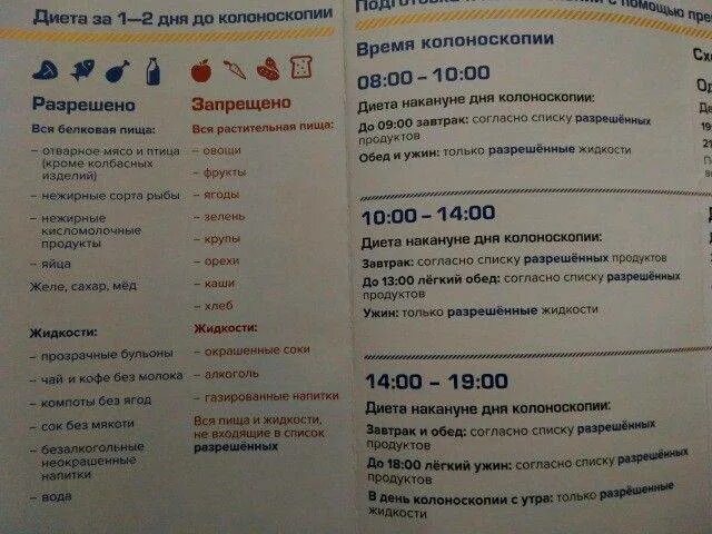 Бесшлаковый колоноскопия меню. Безшлаковое питание перед колоноскопией меню. бесшлаковая диета перед колоноскопией. меню для подготовки к колоноскопии кишечника. диета бесшлаковая перед колоноскопией меню на 3.