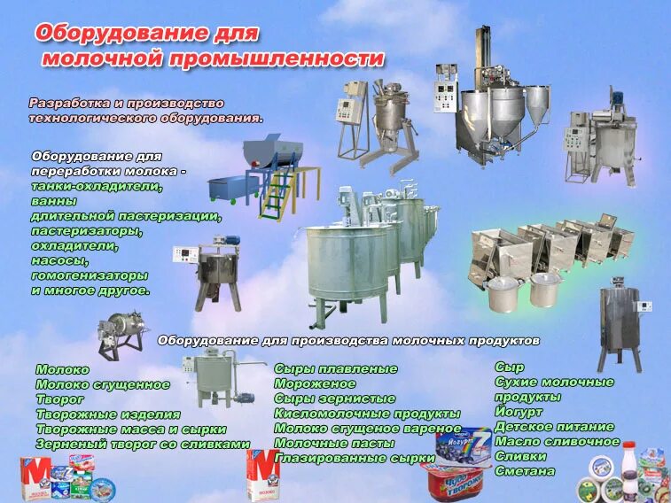 Производства обработки хранения и. Оборудование для переработки молока. Оборудование для молочной промышленности. Оборудование для молочного производства. Оборудования для переработки продуктов.