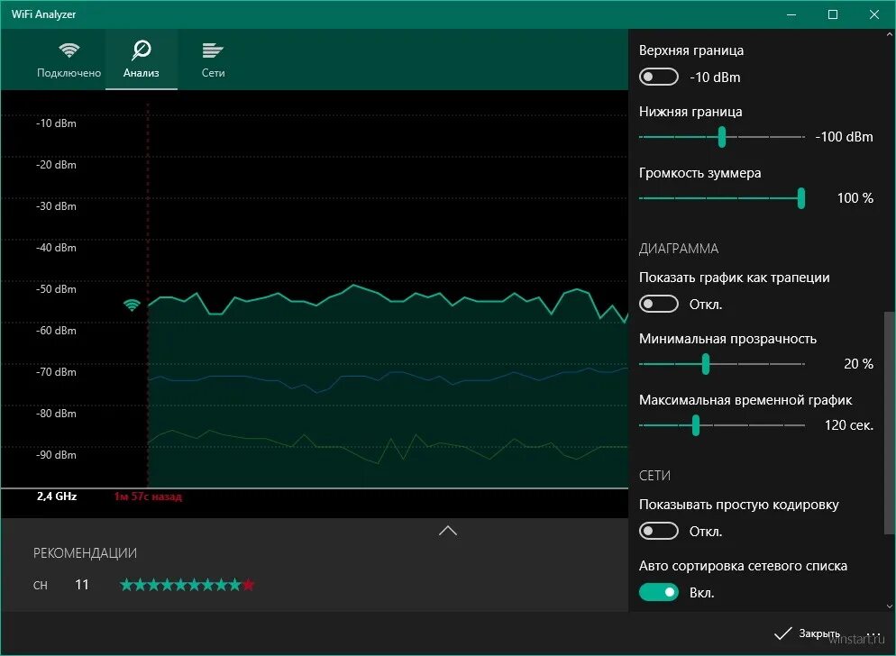 Анализатор спектра WIFI программа. Анализатор вай фай сетей. Анализатор WIFI сетей (типа Мesa Deluxe). WIFI Analyzer андроид.