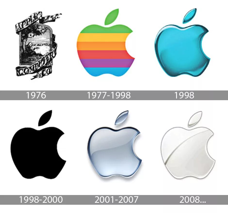 Создание логотип на айфоне. Логотип Apple. Эволюция логотипа Apple. История логотипа Apple. Apple фирменный знак.