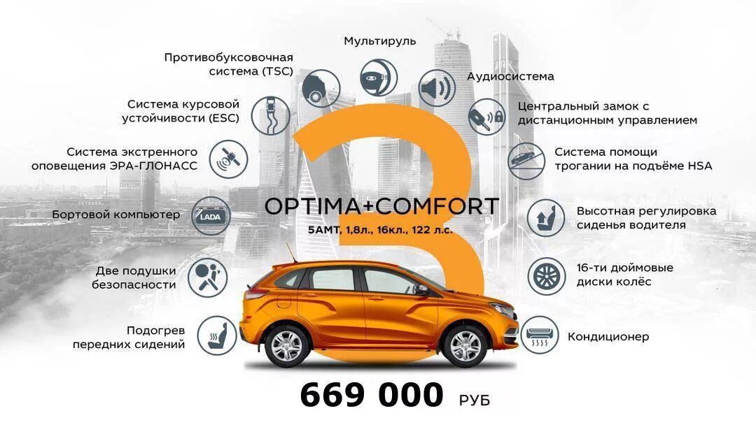 Комплектация как называется. Комплектация авто. комплектность автомобиля. комплектации авто названия. названия комплектаций автомобилей.
