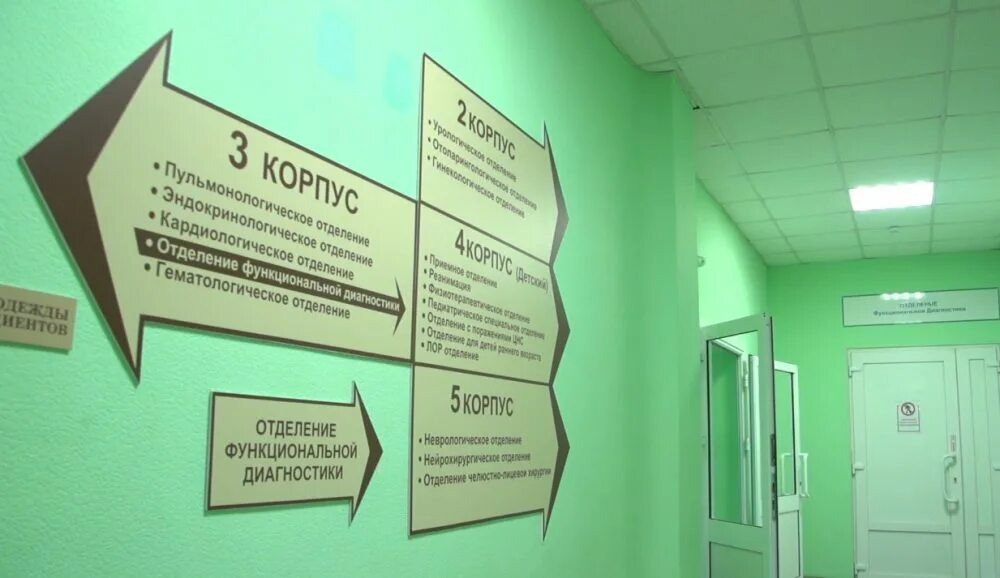Гауз кодкб им ю а атаманова