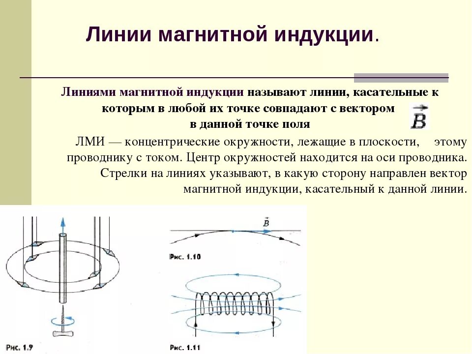 Виды линий магнитной индукции. Вектор магнитной индукции линии магнитной индукции. Линии индукции магнитного поля маг. Направление тока магнитная индукция. Линии магнитной индукции это в физике.