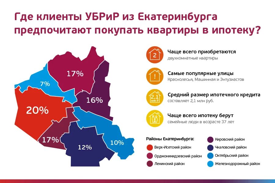 Районы екатеринбурга на карте. Границы районов в екб. Самые лучшие районы екатеринбурга. Самые лучшие районы екатеринбурга. Карта екатеринбурга по районам.