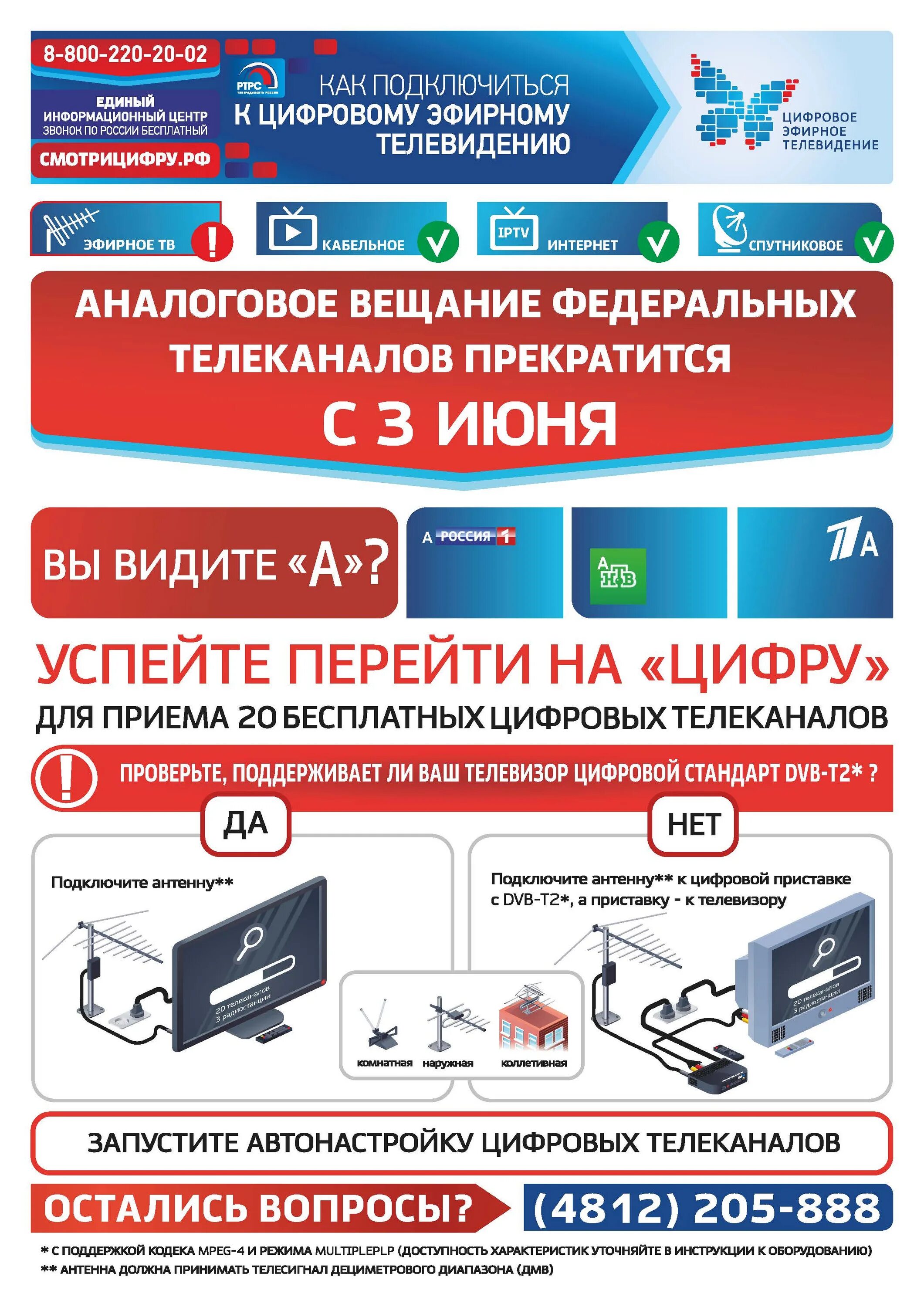 Различия аналогового и цифрового телевидения. Аналоговое эфирное телевидение. Аналоговое телевидение. Аналоговое эфирное телевидение. Аналоговое цифровое вещание.