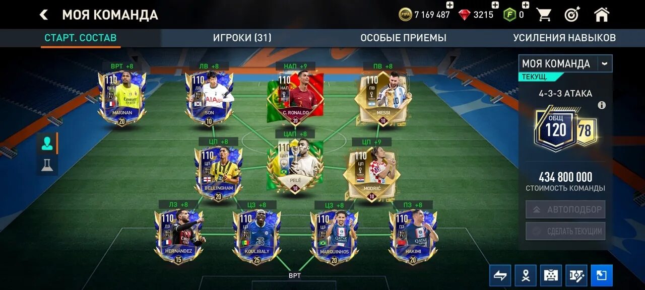 Аккаунт fifa mobile. ФИФА состав. Топ аккаунт в ФИФА 24 ТОТИ. Самый топовый состав в ФИФА мобайл. Вальверде карточка ФИФА мобайл.