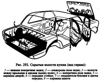 Кузова карта