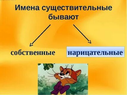 Солнце нарицательное