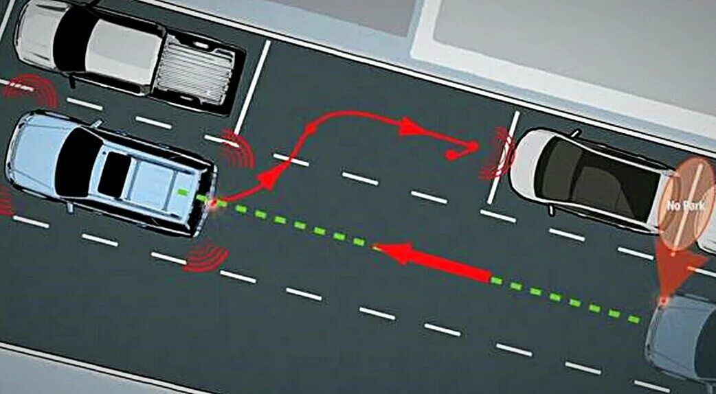 Параллельная парковка задним ходом. Параллельная парковка ориентиры. Техника параллельной парковки. Параллельная парковка разметка. Выезд задом