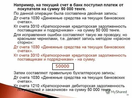 Зачислена оплата по счету