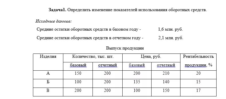 Имеются по организации следующие данные. Средний остаток оборотных средств в отчетном году. Среднемесячный выпуск продукции. Имеются данные по предприятию. Средний остаток оборотных средств таблица.