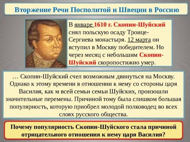 Каковы причины войны россии с речью посполитой. Вторжение речи Посполитой и Швеции в Россию. Речь Посполитая Россия и Швеция. Вторжение войск Польши и Швеции. Причины вторжения речи Посполитой и Швеции в Россию.