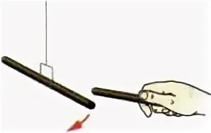 Трение эбонитовой палочки о шерсть