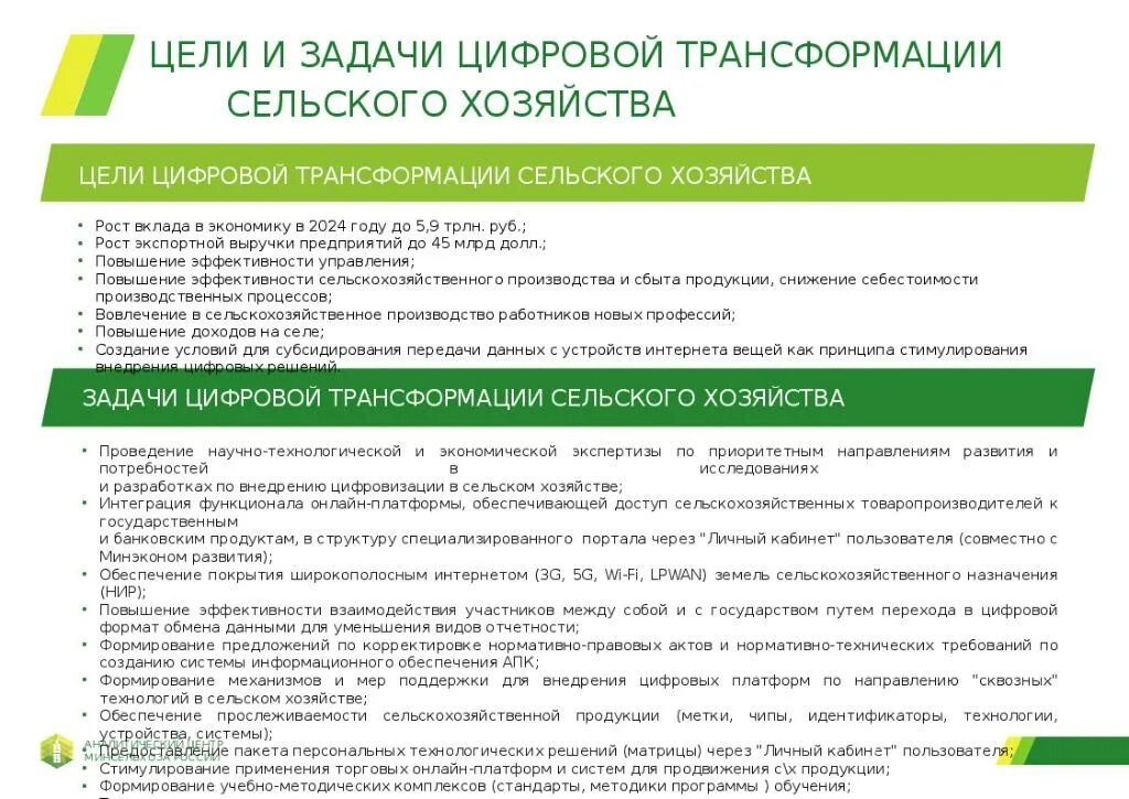 Минсельхозом список