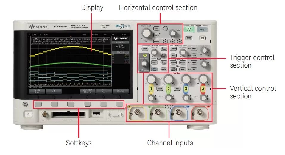 Регулировка осциллографа