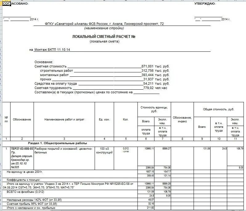 Смета на установку реклоузера на опоре. Смета на монтаж КТП 400ква. Смета по монтажу уличного освещения. Смета на пусконаладочные работы. Монтаж автоматических выключателей расценка в смете