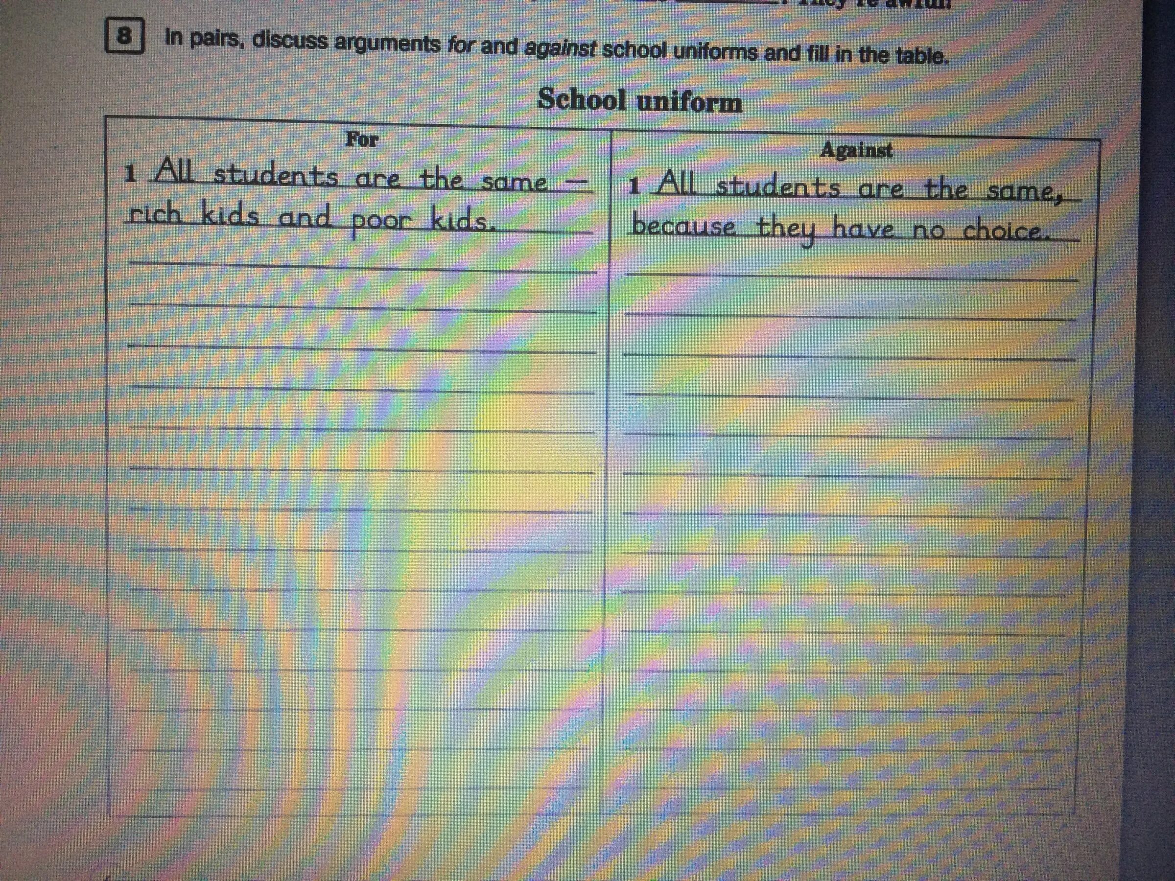 Arguments for and against. School uniform for and against. Эссе Школьная форма за и против на английском. School uniform for and against essay. Таблица на английском за и против школьной формы.