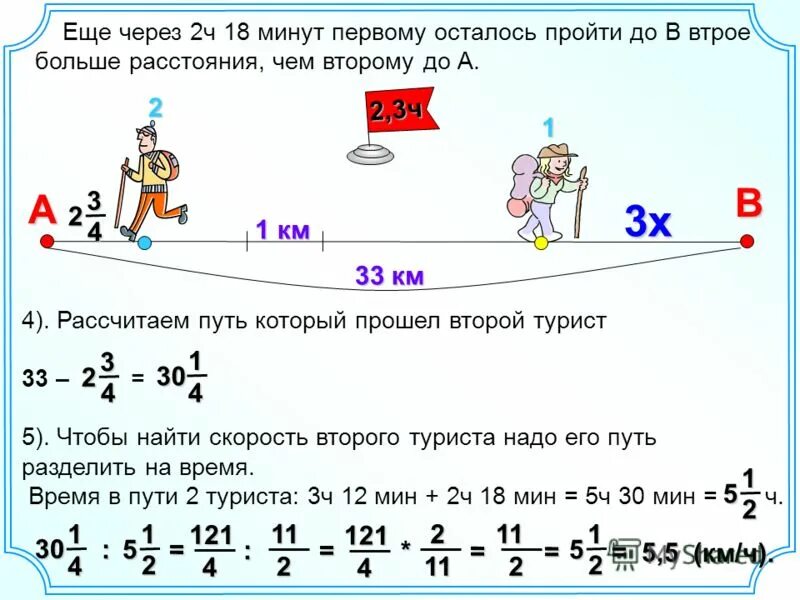 33 километра в час