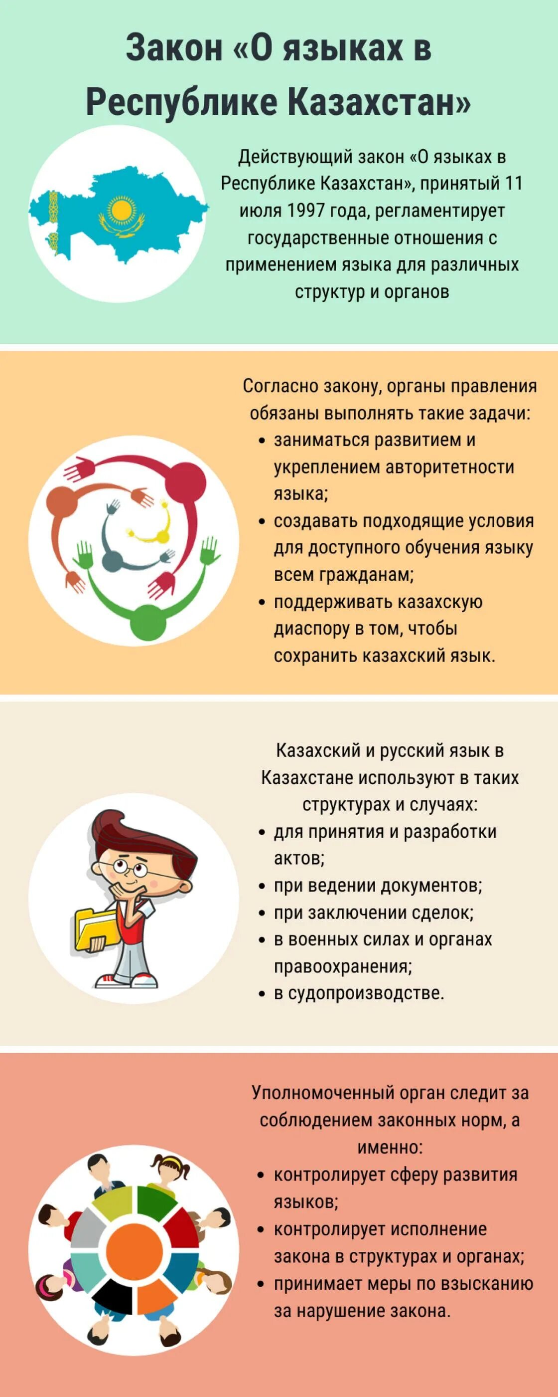 Язык рк. Закон о языках в республике казахстан. законы языка. закон о языке в казахстане. язык законодательства это.