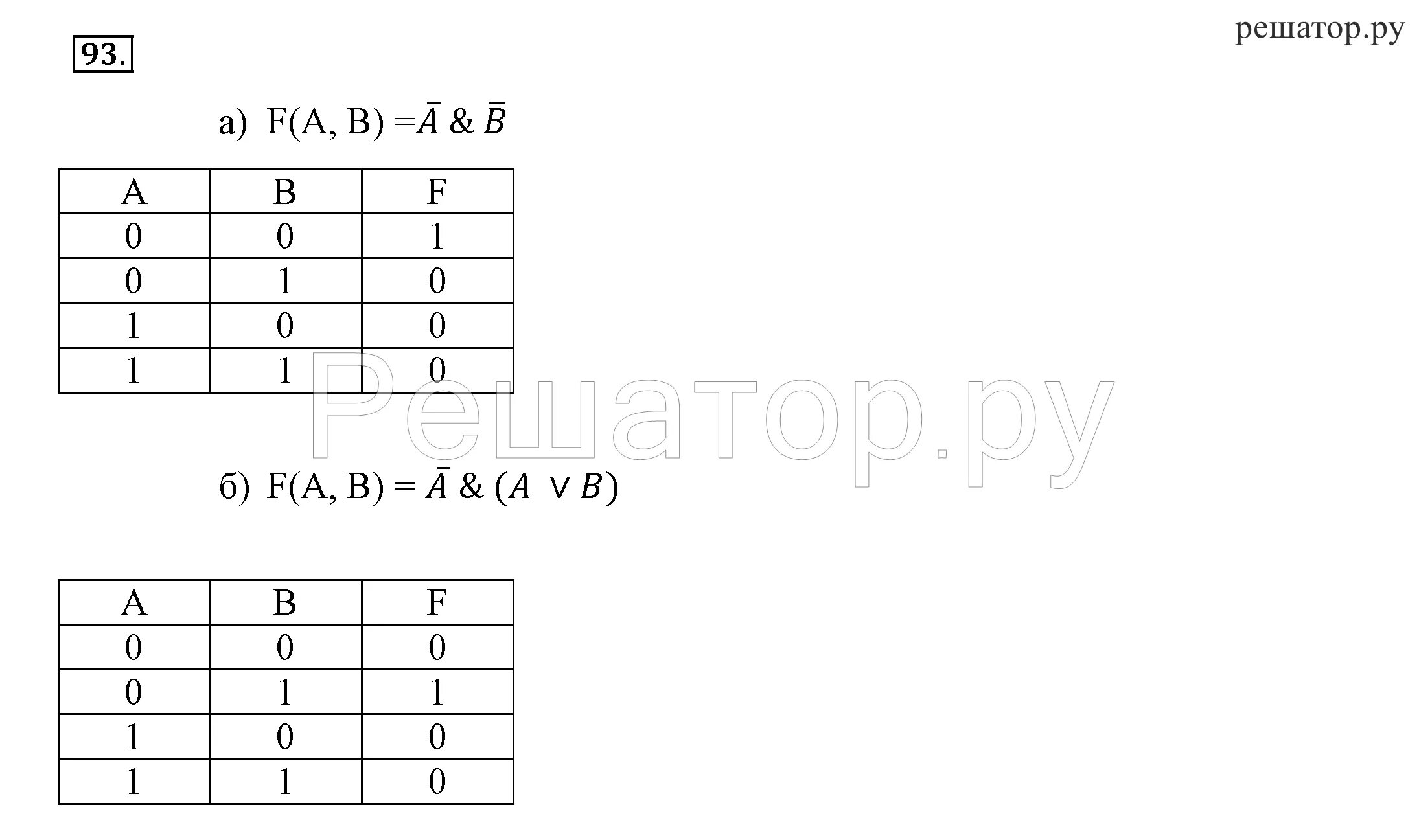 Информатика 8 класс босова страница 93 номер 15.