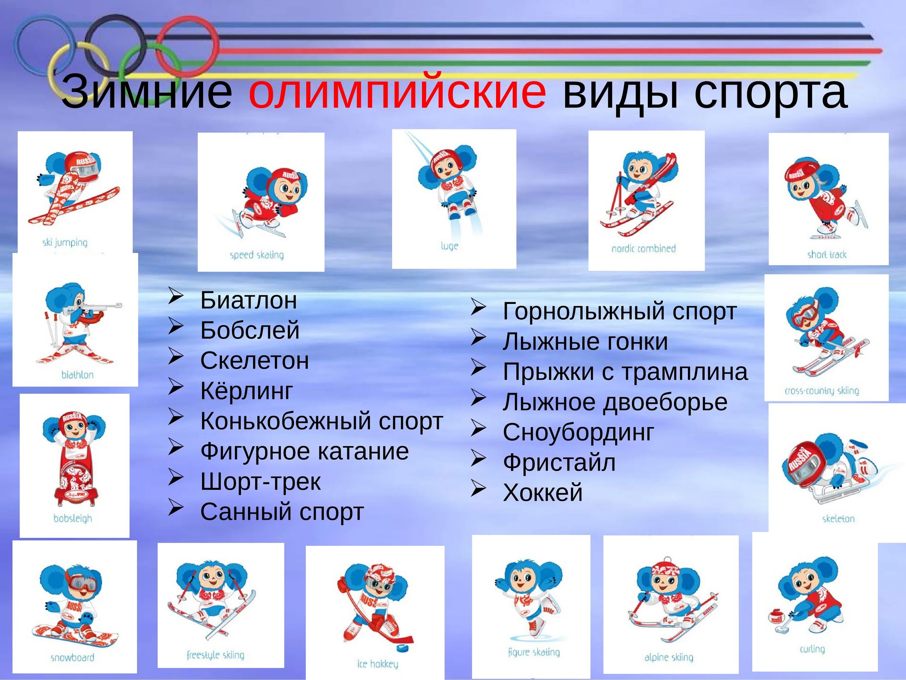 Олимпийские спортивные организации