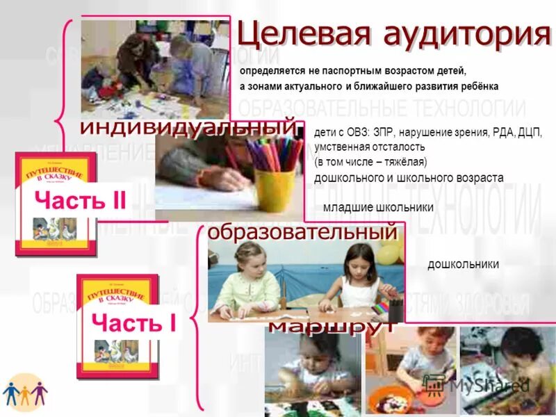 система занкова презентация. развивающие умк. умк развивающая система л. умк системы развивающего обучения л. система занкова умк по окружающему миру 3 класс.