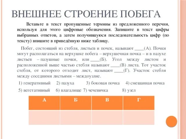 Дополните и вставьте пропущенное понятие определение отвечает. Внешнее строение побега текст пропущенные термины. выберет из предложенного списка и вставьте в текст. вставьте в текст строение пшеницы пропущенные термины. вставьте в текст пропущенные термины побег это.