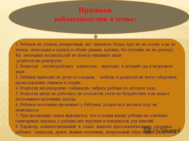 Признаки психологического неблагополучия. Алгоритм выявления неблагополучных семей. Признаки семейного неблагополучия в семье. Признаки неблагополучия. Признаки неблагополучной семьи.